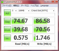 64bit版VistaのCrystalDiskMark 2.2
