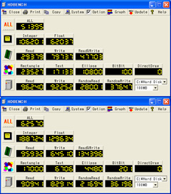 HDBenchの比較