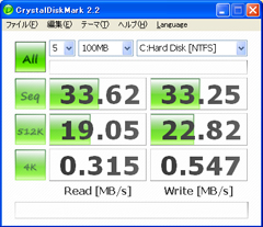 CrystalDiskMark