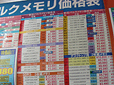 メモリ価格
