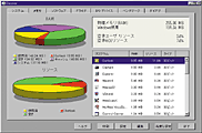 万全