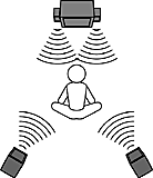 circle