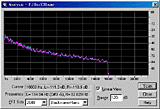 128kbps