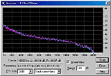 320kbps