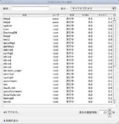 プロセス
