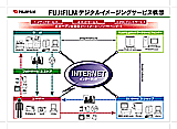 サービス概要