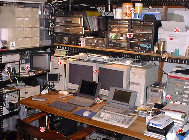 コンピュータシステム全体像