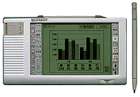 Zaurus Pocket