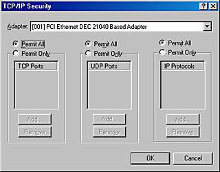 IPSec