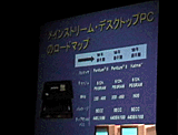 メインストリーム・デスクトップPC