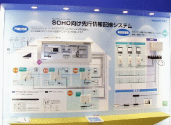 松下電工 マルチメディア対応先行電力情報配線システム
