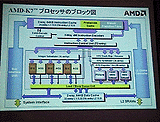 K7のブロック図