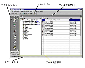 Outlook 98
