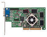 SPECTRA 3200R2