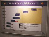 ロードマップ