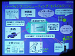 発表会