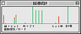 超速