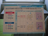 sofmap